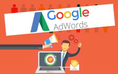 Tipos de anuncios en Google Adwords