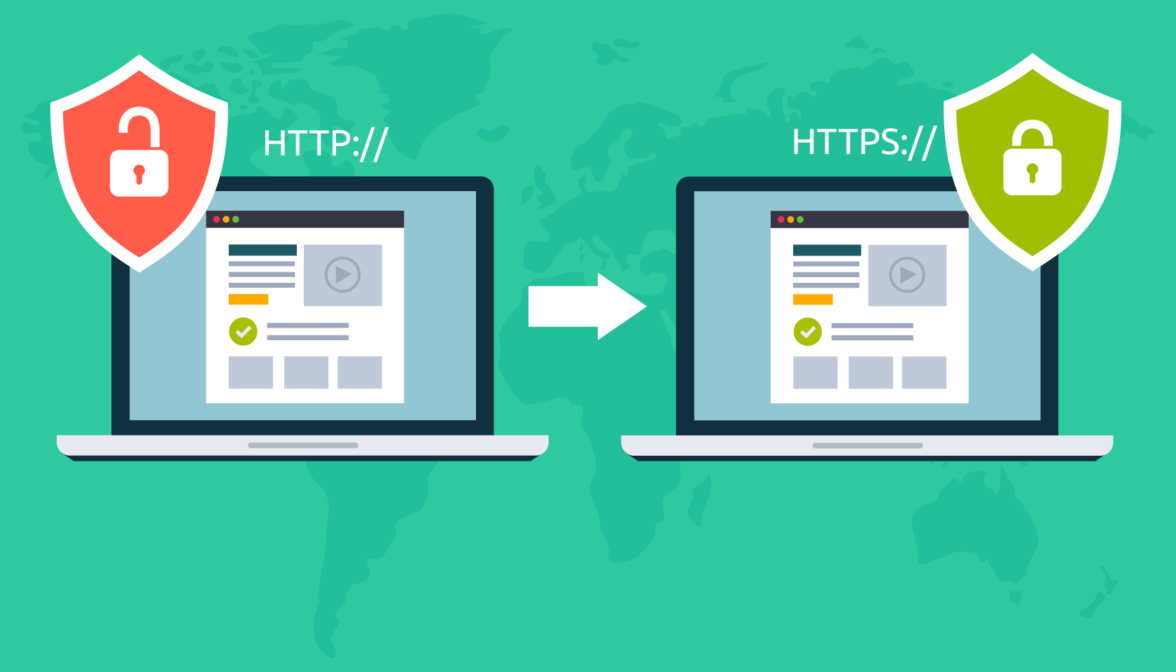 Diferencias entre HTTP y HTTPS