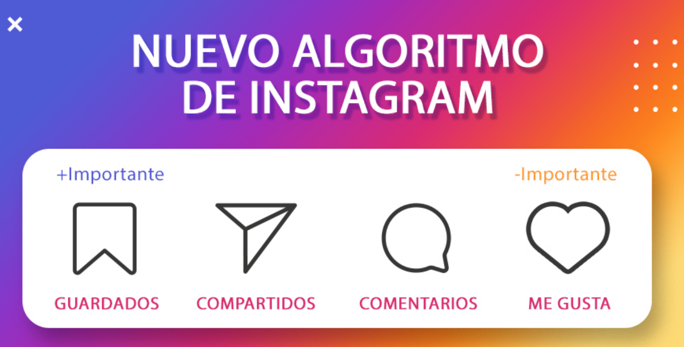 algoritmos en redes sociales