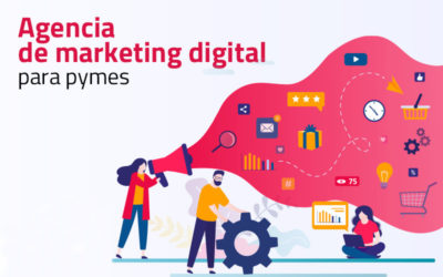 Marketing Digital para Pymes: ¿qué aporta?