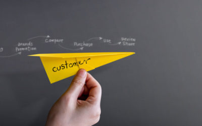 Marketing inbound y el customer journey: qué es y para qué sirve